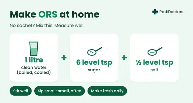 First aid at home: ORS