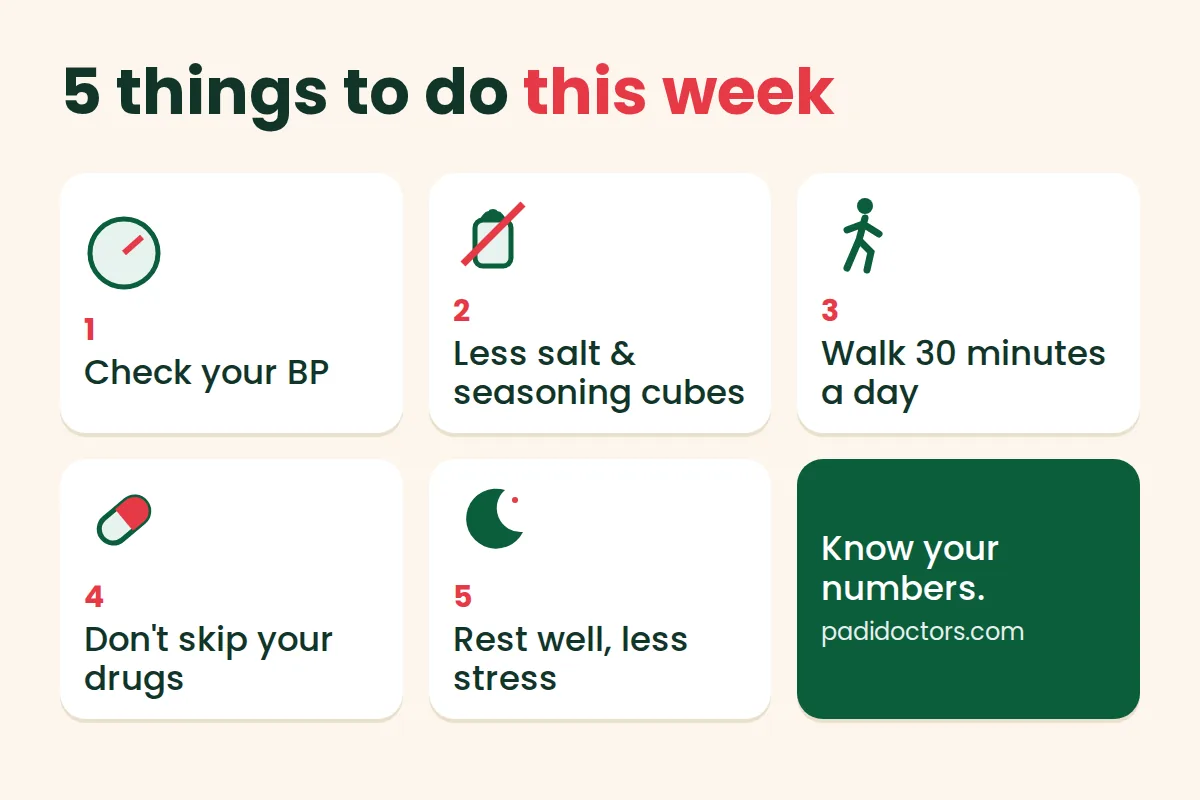 5 things to do this week: 1, check your BP. 2, less salt and seasoning cubes. 3, walk 30 minutes a day. 4, don't skip your drugs. 5, rest well, less stress. Know your numbers at padidoctors.com.